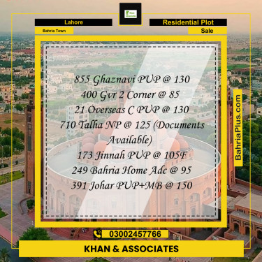 Residential Plot for Sale in Bahria Town, Lahore - (BP-203694)