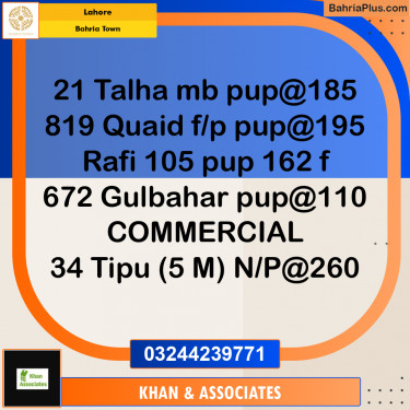 Residential Plot for Sale in Bahria Town, Lahore - (BP-203732)