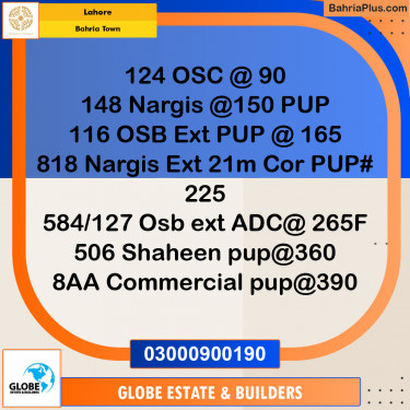 Residential Plot for Sale in Bahria Town, Lahore - (BP-203770)