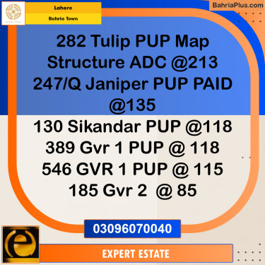 10 Marla Residential Plot for Sale in Bahria Town, Lahore - (BP-203784)