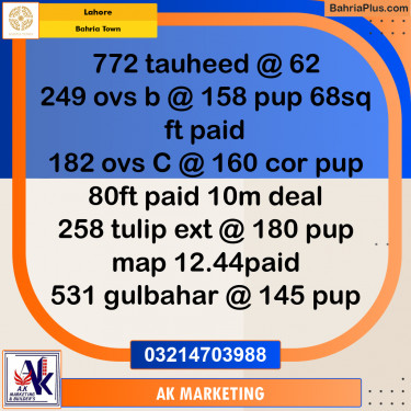 Residential Plot for Sale in Bahria Town, Lahore - (BP-203898)