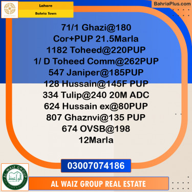 Residential Plot for Sale in Bahria Town, Lahore - (BP-204064)