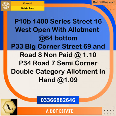 125 Sq. Yards Residential Plot for Sale in Bahria Town, Karachi - (BP-204231)