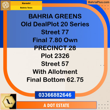 125 Sq. Yards Residential Plot for Sale in Bahria Town, Karachi - (BP-204234)