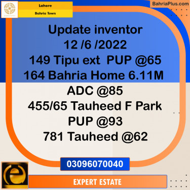 5 Marla Residential Plot for Sale in Bahria Town, Lahore - (BP-204305)