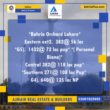 Residential Plot for Sale in Bahria Orchard, Lahore - (BP-204331)