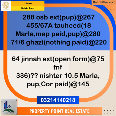 Residential Plot for Sale in Bahria Town, Lahore - (BP-204355)
