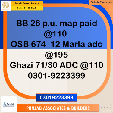 5 Marla Residential Plot for Sale in Sector D - BB Block -  Bahria Town, Lahore - (BP-204375)