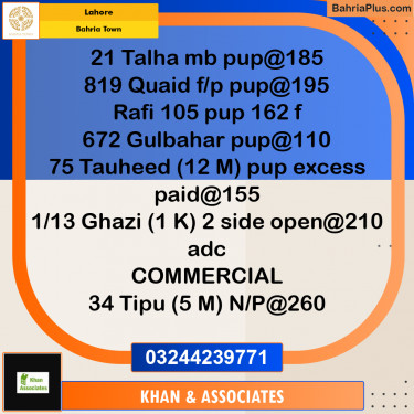 Residential Plot for Sale in Bahria Town, Lahore - (BP-204378)