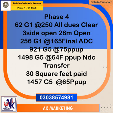 1 Kanal Residential Plot for Sale in Phase 4 - G1 Block -  Bahria Orchard, Lahore - (BP-204472)