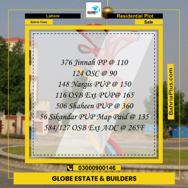 Residential Plot for Sale in Bahria Town, Lahore - (BP-204592)
