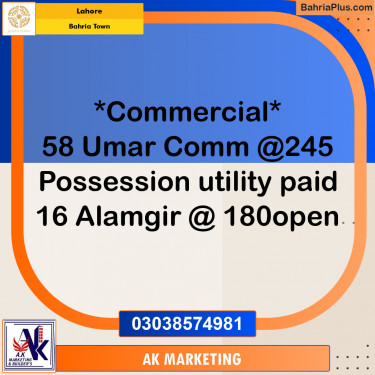 4 Marla Commercial Plot for Sale in Bahria Town, Lahore - (BP-204596)