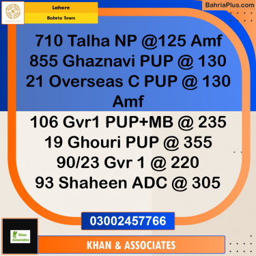 Residential Plot for Sale in Bahria Town, Lahore - (BP-204664)