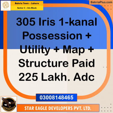 1 Kanal Residential Plot for Sale in Sector C - Iris Block -  Bahria Town, Lahore - (BP-204675)