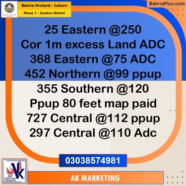 1 Kanal Residential Plot for Sale in Phase 1 - Eastern District -  Bahria Orchard, Lahore - (BP-204729)