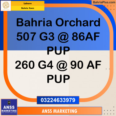 10 Marla Residential Plot for Sale in Bahria Town, Lahore - (BP-204917)