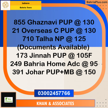 Residential Plot for Sale in Bahria Town, Lahore - (BP-204966)