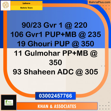 Residential Plot for Sale in Bahria Town, Lahore - (BP-204967)