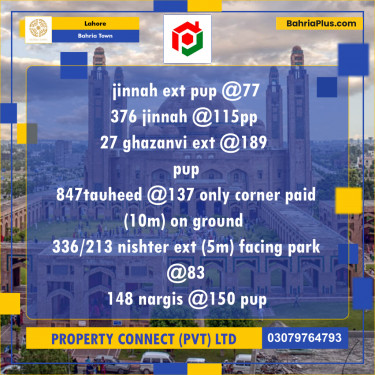 Residential Plot for Sale in Bahria Town, Lahore - (BP-204977)