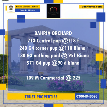 Residential Plot for Sale in Phase 4 - G4 Block -  Bahria Orchard, Lahore - (BP-204988)