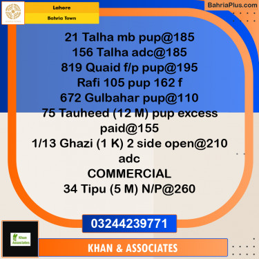 Residential Plot for Sale in Bahria Town, Lahore - (BP-205014)