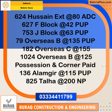 Residential Plot for Sale in Bahria Town, Lahore - (BP-205178)