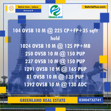 10 Marla Residential Plot for Sale in Overseas B -  Bahria Town, Lahore - (BP-205540)