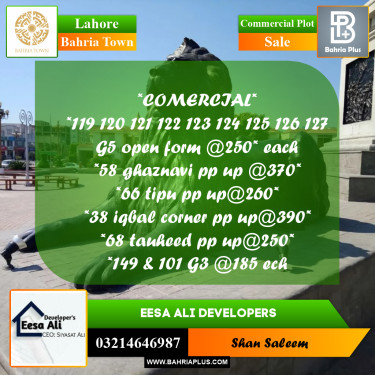 Commercial Plot for Sale in Bahria Town, Lahore - (BP-205668)