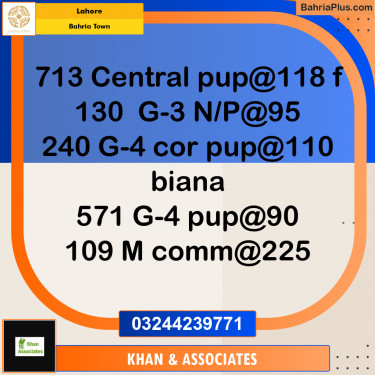 Residential Plot for Sale in Bahria Town, Lahore - (BP-205742)