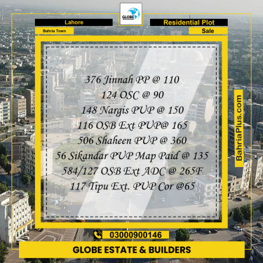 Residential Plot for Sale in Bahria Town, Lahore - (BP-205780)