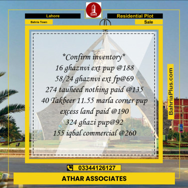Residential Plot for Sale in Bahria Town, Lahore - (BP-205790)