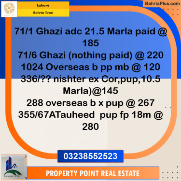 Residential Plot for Sale in Bahria Town, Lahore - (BP-205940)