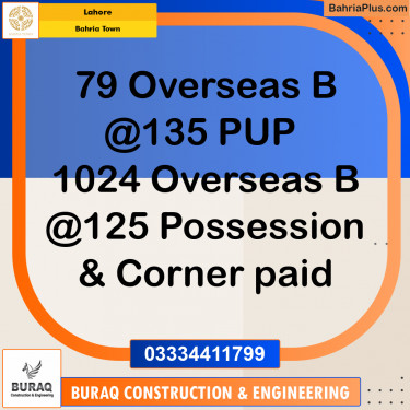 Residential Plot for Sale in Bahria Town, Lahore - (BP-205959)