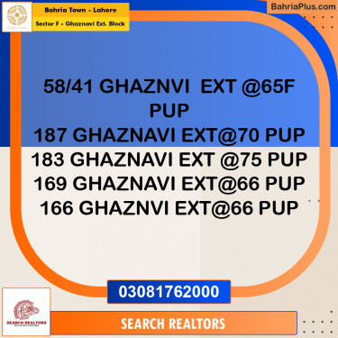 5 Marla Residential Plot for Sale in Sector F - Ghaznavi Ext. Block -  Bahria Town, Lahore - (BP-205977)