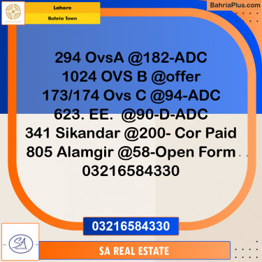 Residential Plot for Sale in Bahria Town, Lahore - (BP-206004)