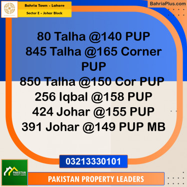 10 Marla Residential Plot for Sale in Sector E - Johar Block -  Bahria Town, Lahore - (BP-206175)