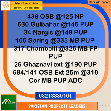 10 Marla Residential Plot for Sale in Sector C - Gulbahar Block -  Bahria Town, Lahore - (BP-206181)