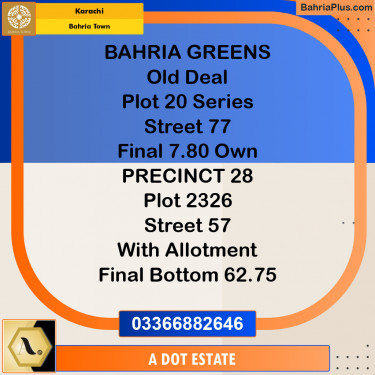 125 Sq. Yards Residential Plot for Sale in Bahria Town, Karachi - (BP-206191)