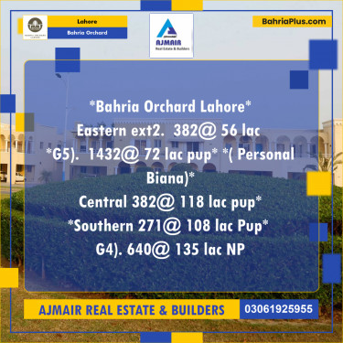 Residential Plot for Sale in Bahria Orchard, Lahore - (BP-206299)