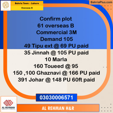 5 Marla Residential Plot for Sale in Overseas B -  Bahria Town, Lahore - (BP-206386)