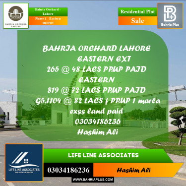 5 Marla Residential Plot for Sale in Phase 1 - Eastern District -  Bahria Orchard, Lahore - (BP-206390)
