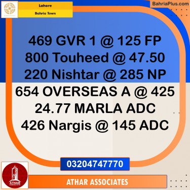 Residential Plot for Sale in Bahria Town, Lahore - (BP-206550)