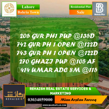 Residential Plot for Sale in Bahria Town, Lahore - (BP-206674)