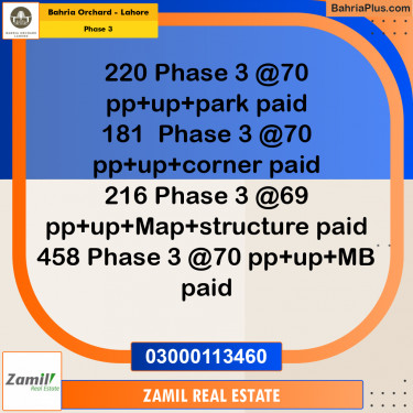 8 Marla Residential Plot for Sale in Phase 3 -  Bahria Orchard, Lahore - (BP-206805)