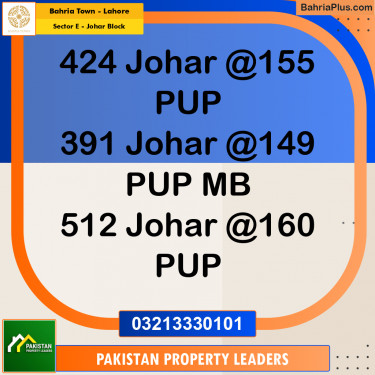 10 Marla Residential Plot for Sale in Sector E - Johar Block -  Bahria Town, Lahore - (BP-207011)