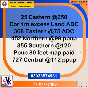 21 Marla Residential Plot for Sale in Phase 1 - Eastern District -  Bahria Orchard, Lahore - (BP-207032)