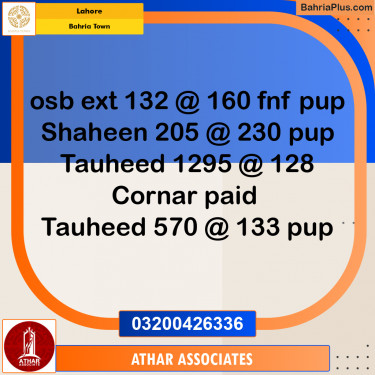 Residential Plot for Sale in Bahria Town, Lahore - (BP-207070)