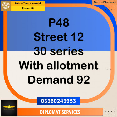 250 Sq. Yards Residential Plot for Sale in Precinct 48 -  Bahria Town, Karachi - (BP-207080)
