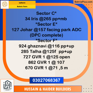 Residential Plot for Sale in Bahria Town, Lahore - (BP-207087)
