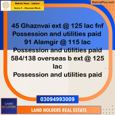 Residential Plot for Sale in Sector F - Ghaznavi Block -  Bahria Town, Lahore - (BP-207163)